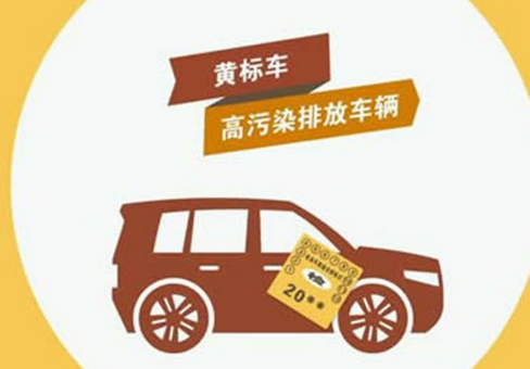 黃標車淘汰出市場